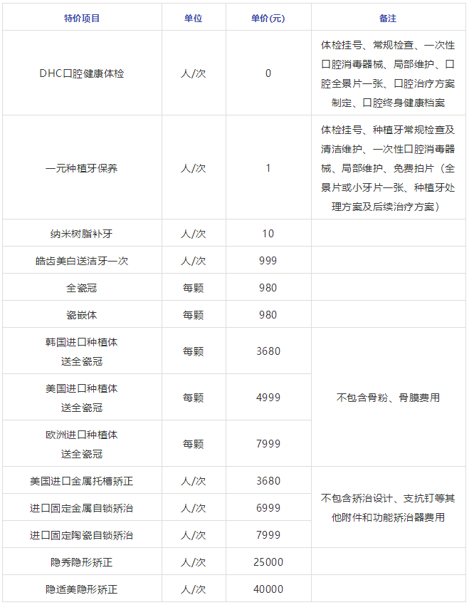 截图大师 Capture 5 - 武汉存济口腔医院_ - https___mp.weixin.qq.com_s.png